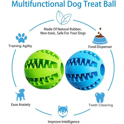 Interactive Dog Toy Ball